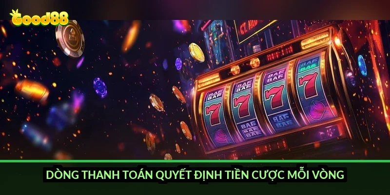 Slot game 3D quay thưởng Good88: khác gì slot cuộn phẳng truyền thống 3 Dòng thanh toán quyết định tiền cược mỗi vòng